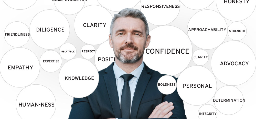 Building Credibility + Clients : The Strategic Advantage of Video for Law Firms